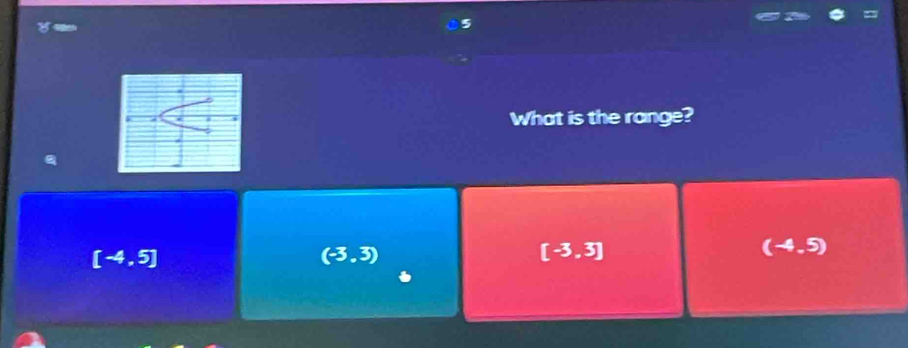 What is the range?
a
[-4,5]
(-3,3)
[-3,3]
(-4,5)