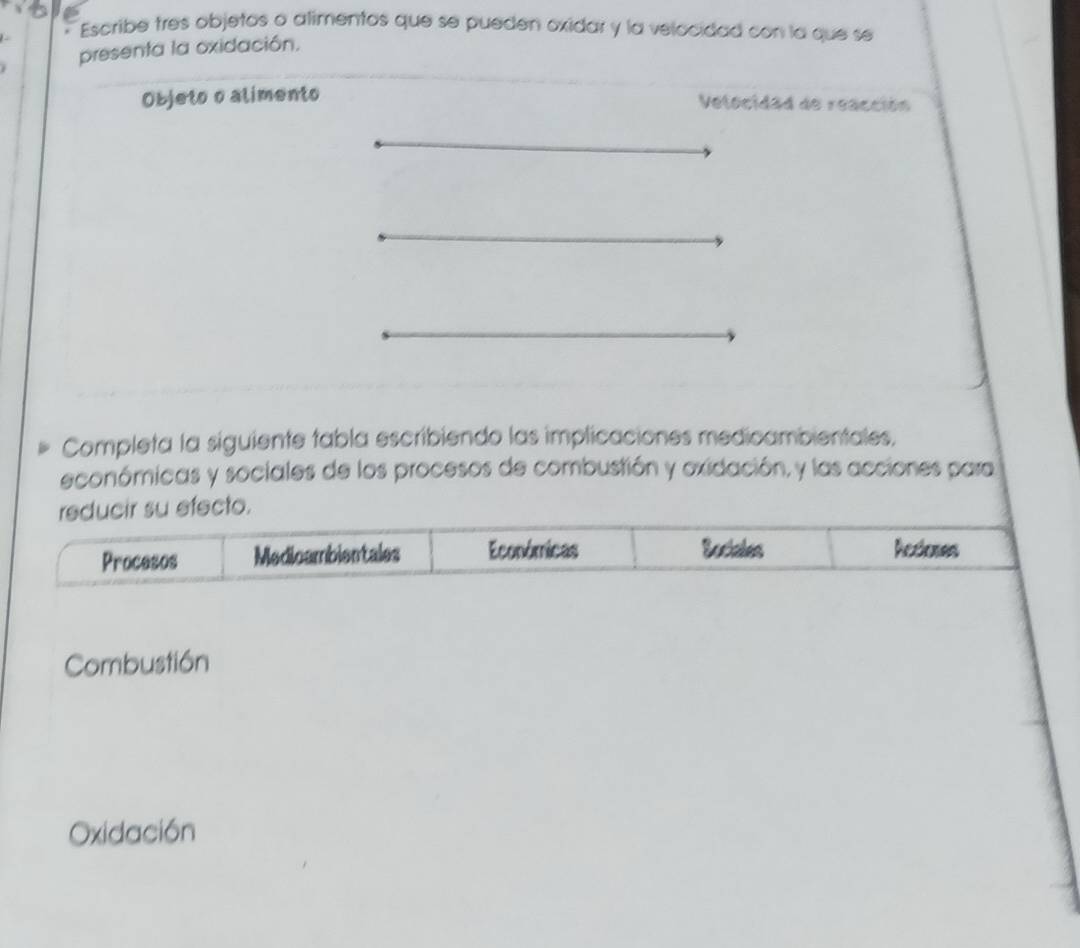 Escribe tres objetos o alimentos que se pueden oxidar y la velocidad con la que se 
presenta la oxidación. 
Objeto o alimento 
Velocidad de reacción 
Completa la siguiente tabla escribiendo las implicaciones medicambientales, 
económicas y sociales de los procesos de combustión y oxidación, y las acciones para 
reducir su efecto. 
Procesos Medicambientales Económicas Bociales Acciones 
Combustión 
Oxidación