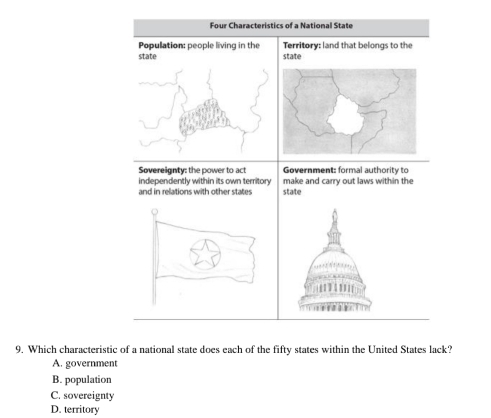 of a National State
Territory: land that belongs to the
state
Sovereignty: the power to act Government: formal authority to
independently within its own territory make and carry out laws within the
and in relations with other states state
9. Which characteristic of a national state does each of the fifty states within the United States lack?
A. government
B. population
C. sovereignty
D. territory