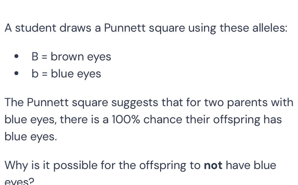 A student draws a Punnett square using these alleles:
B= brown eyes
b= blue eyes 
The Punnett square suggests that for two parents with 
blue eyes, there is a 100% chance their offspring has 
blue eyes. 
Why is it possible for the offspring to not have blue 
eves?