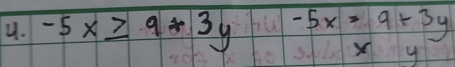 beginarrayr -5x≥ 9+3y-5x=9+3y