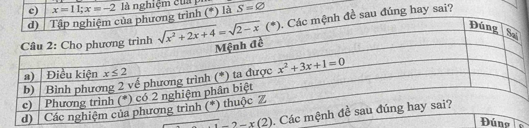 x=11;x=-2 là nghiệm của p S=varnothing
(*) là
đúng hay sai?
_ 2-x-2-x(2)
Đúng