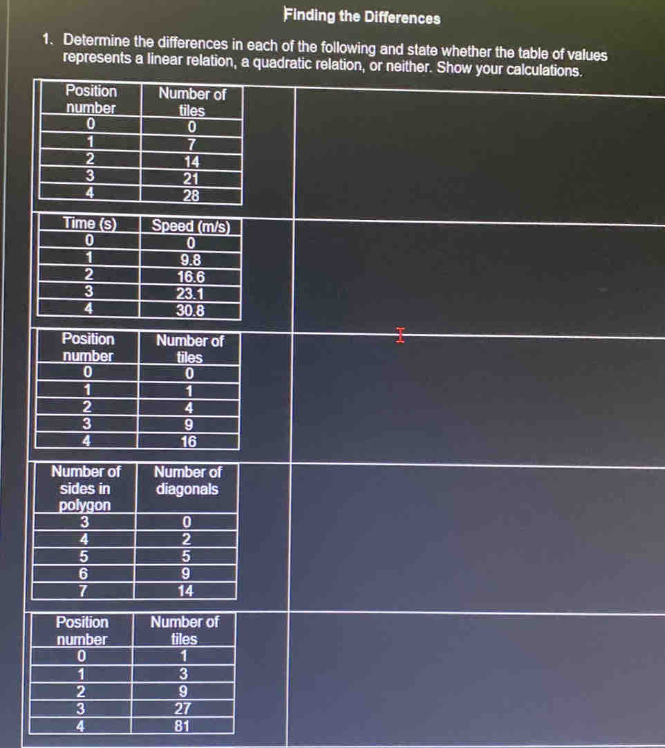 Finding the Differences 
1. Determine the differences in each of the following and state whether the table of values 
represents a linear relation, a quadratic relation, or neither. Show your calculations.