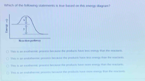 Which of the following statements is true based on this energy diagram?
This is an exothermic process because the products have less energy than the reactants.
This is an endothermic process because the products have less energy than the reactants.
This is an exothermic process because the products have more energy than the reactants.
This is an endothermic process because the products have more energy than the reactants.