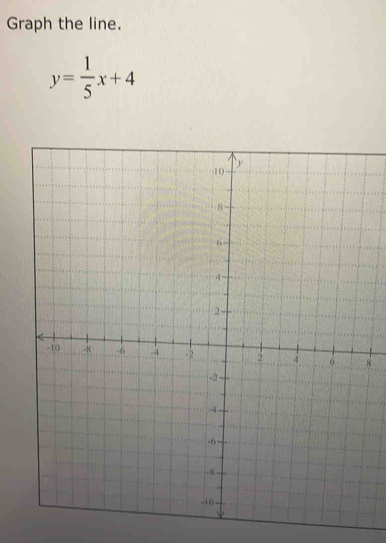 Graph the line.
y= 1/5 x+4
8