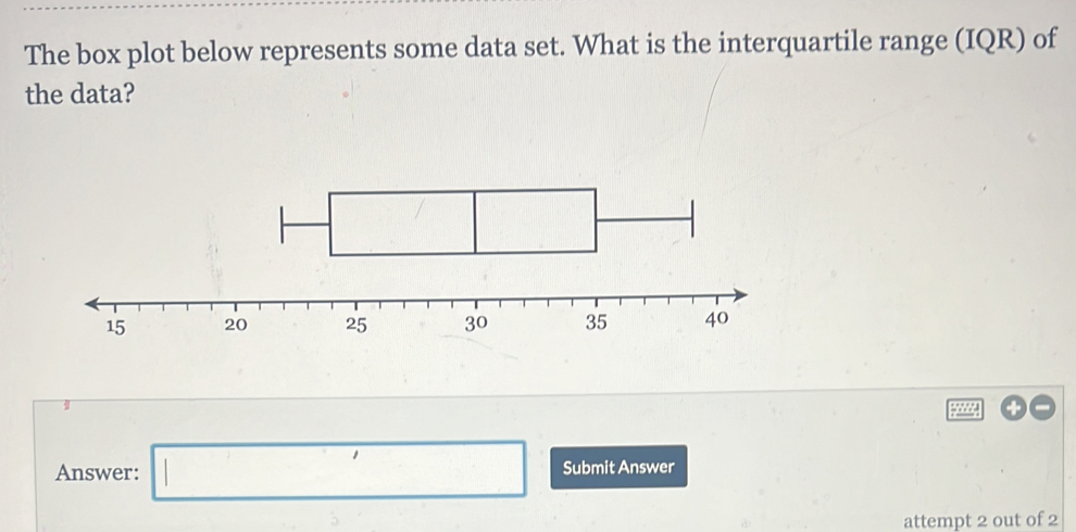 The box plot below represents some data set. What is the interquartile range (IQR) of 
the data? 
+ 
Answer: □ Submit Answer 
attempt 2 out of 2