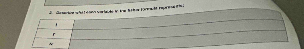 ble in the fisher formula represents: