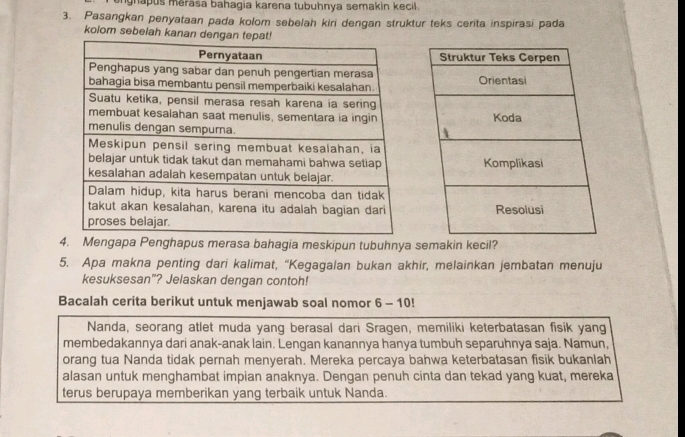 gnapus merasa bahagia karena tubuhnya semakin kecil. 
3. Pasangkan penyataan pada kolom sebelah kiri dengan struktur teks cerita inspirasi pada 
kolom sebelah ka 
4. Mengapa Penghapus merasa bahagia meskipun tubuhnya semakin kecil? 
5. Apa makna penting dari kalimat, “Kegagalan bukan akhir, melainkan jembatan menuju 
kesuksesan"? Jelaskan dengan contoh! 
Bacalah cerita berikut untuk menjawab soal nomor 6 - 10! 
Nanda, seorang atlet muda yang berasal dari Sragen, memiliki keterbatasan fisik yang 
membedakannya dari anak-anak lain. Lengan kanannya hanya tumbuh separuhnya saja. Namun, 
orang tua Nanda tidak pernah menyerah. Mereka percaya bahwa keterbatasan fisik bukanlah 
alasan untuk menghambat impian anaknya. Dengan penuh cinta dan tekad yang kuat, mereka 
terus berupaya memberikan yang terbaik untuk Nanda.