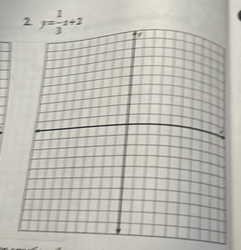 y= 1/3 x+2