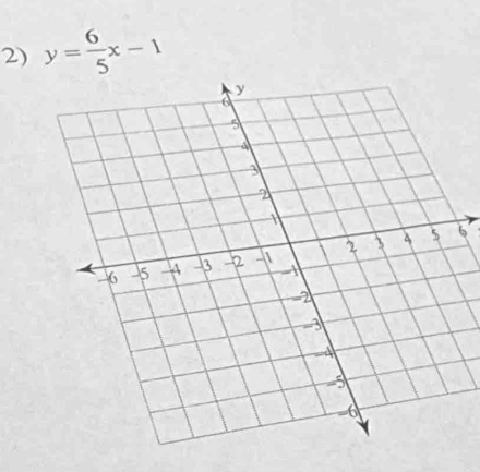 y= 6/5 x-1
6