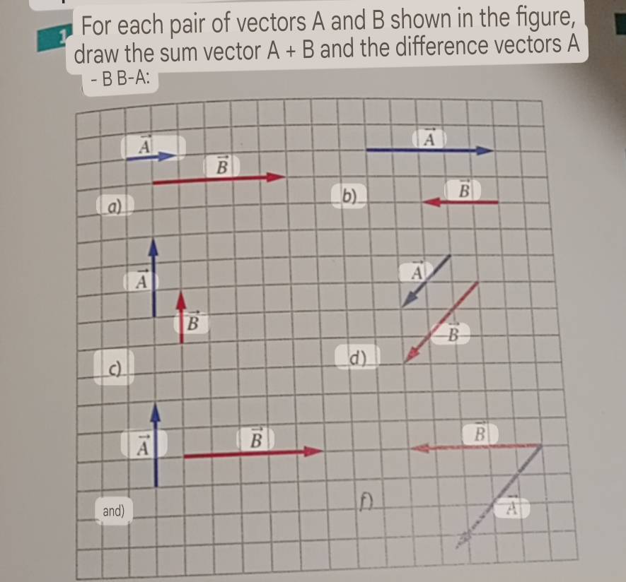 For each pair of vectors A and B shown in the figure,
draw the sum vector A+B and the difference vectors A
- B B-A :
vector A
vector A
A
vector B
vector B
a)
b)
vector A
vector A
vector B
vector B
c)
d)
vector A
vector B
vector B|
and) A