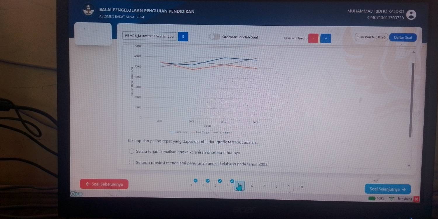 BALAI PENGELOLAAN PENGUJIAN PENDIDIKAN MUHAMMAD RIDHO KALOKO
ASESMEN BAKAT MINAT 2024 4240713011700738
kuran Huruf : Sisa Waktu : 8:56 Daftar Soal
Kesimpulan paling tepat yang dapat diambil dari grafik tersebut adalah...
Selalu terjadi kenaikan angka kelahiran di setiap tahunnya.
Seluruh provinsi mengalami penurunan anqka kelahiran pada tahun 2003.
← Soal Sebelumnya 6 7 8 9 10 Soal Selanjutnya →
V8p3
100% Terhubung