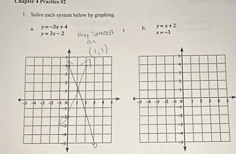 Chapter 4 Practice #2 
1. Solve each system below by graphing. 
a. y=-3x+4 b. y=x+2
y=3x-2
x=-3