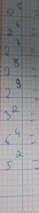 2^5=
2^6=
2^7=
2^(-8)=
2^(-9)=
3^2=
6^4=
- 2/5 -frac 2=