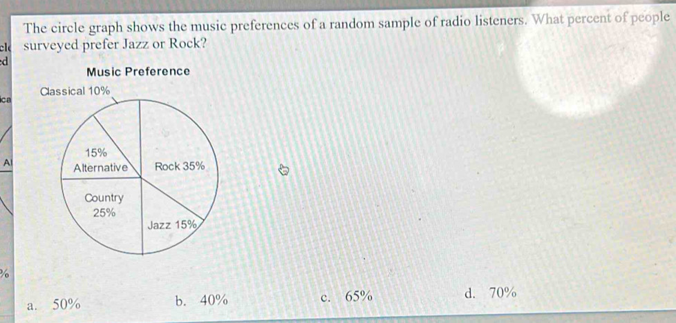 The circle graph shows the music preferences of a random sample of radio listeners. What percent of people
clo surveyed prefer Jazz or Rock?
d
Music Preference
Cl
ica
A
%
a. 50% b. 40% c. 65% d. 70%