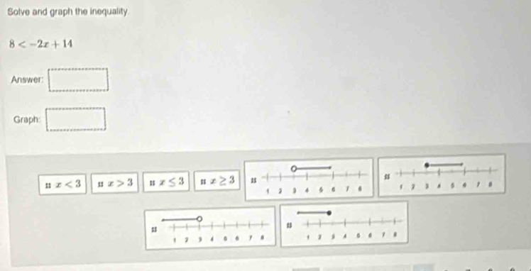Solve and graph the inequality.
8
Answer: □ 
Graph: □
::x<3</tex> II x>3 x≤ 3 nx≥ 3.