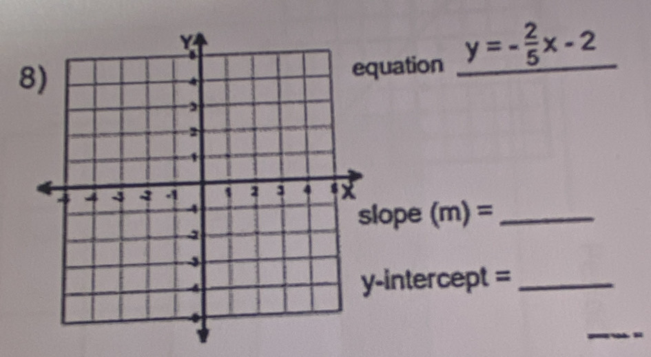 uation y=- 2/5 x-2 __ 
ope (m)= _ 
-intercept =_ 
_