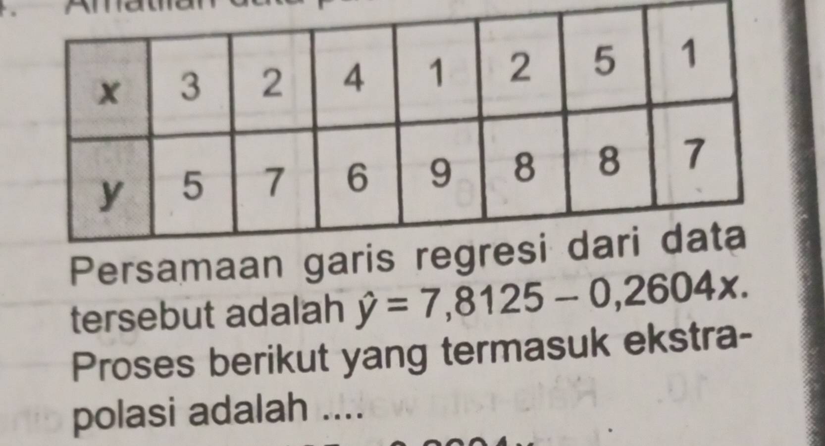 Persama 
tersebut adalah hat y=7,8125-0,2604x. 
Proses berikut yang termasuk ekstra- 
polasi adalah ....