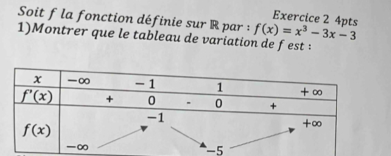 Soit f la fonction définie sur R par : f(x)=x^3-3x-3
1)Montrer que le tableau de variation de fest :