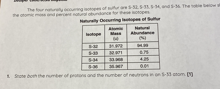 The four naturally occurring isotopes of sulfur are S-32, S-33, S-34, and S-36. The table below sl 
the atomic mass and percent natural abundance for these isotopes. 
Naturally Occurring Isotopes of Sulfur 
1. State both the number of protons and the number of neutrons in an S-33 atom. [1]