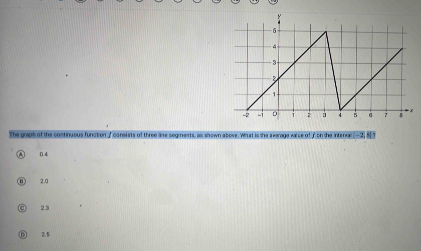 The graph of the continuous function f consists of three line segments ...
