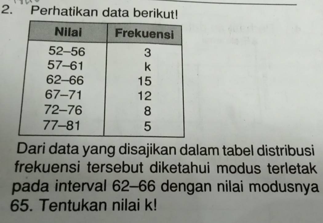 Perhatikan data berikut! 
Dari data yang disajikan dalam tabel distribusi 
frekuensi tersebut diketahui modus terletak 
pada interval 62-66 dengan nilai modusnya
65. Tentukan nilai k!