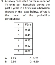 A survey conducted on the number of
TV units per household during the
past 5 years in a first class subdivision
showed in the data below. What is
the mean of the probability
distribution?
A. 2.25 C. 3.25
B. 2.50 D. 4.50