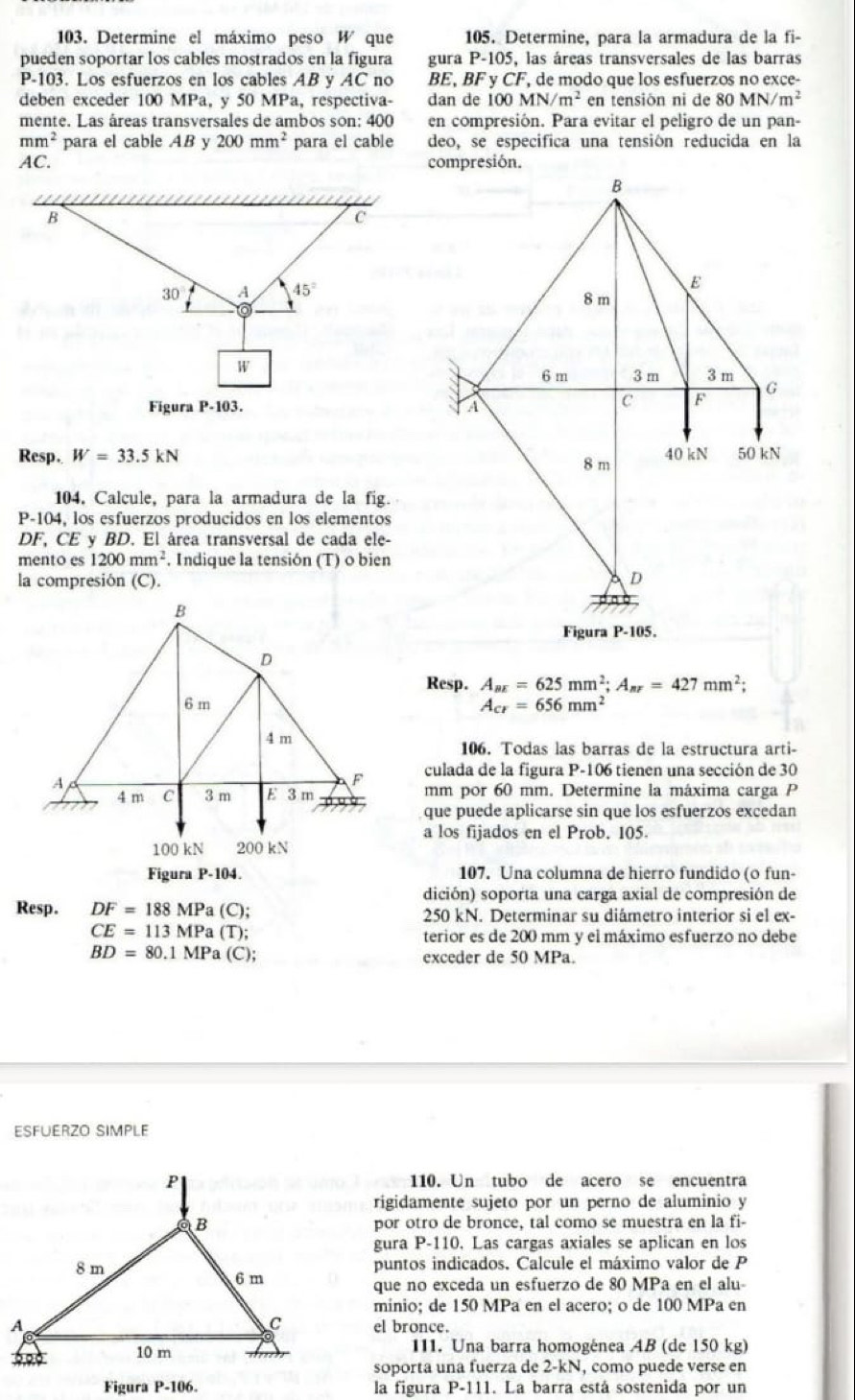 Determine el máximo peso W que 105. Determine, para la armadura de la fi-
pueden soportar los cables mostrados en la figura gura P-105, las áreas transversales de las barras
P-103. Los esfuerzos en los cables AB y AC no BE, BF y CF, de modo que los esfuerzos no exce-
deben exceder 100 MPa, y 50 MPa, respectiva- dan de 100 MN/m^2 en tensión ni de 80MN/m^2
mente. Las áreas transversales de ambos son: 400 en compresión. Para evitar el peligro de un pan-
mm^2 para el cable AB y 200mm^2 para el cable deo, se especifica una tensión reducida en la
AC. 
Resp. W=33.5kN
104. Calcule, para la armadura de la fig.
P-104, los esfuerzos producidos en los elementos
DF,CE E y BD. El área transversal de cada ele-
mento es 1200mm^2. Indique la tensión (T) o bien
la compresión (C). 
B
D
Resp. A_ar=625mm^2;A_ar=427mm^2;
6 m A_cr=656mm^2
4 m
106. Todas las barras de la estructura arti-
A
F culada de la figura P-106 tienen una sección de 30
4 m C 3 m E 3 m mm por 60 mm. Determine la máxima carga P
que puede aplicarse sin que los esfuerzos excedan
a los fijados en el Prob. 105.
100 kN 200 kN
Figura P-104. 107. Una columna de hierro fundido (o fun-
dición) soporta una carga axial de compresión de
Resp. DF=188MPa(C); 250 kN. Determinar su diámetro interior si el ex-
CE=113MPa(T);
terior es de 200 mm y el máximo esfuerzo no debe
BD=80.1MPa(C); exceder de 50 MPa.
ESFUERZO SIMPLE
110. Un tubo de acero se encuentra
rigidamente sujeto por un perno de aluminio y
por otro de bronce, tal como se muestra en la fi-
gura P-110. Las cargas axiales se aplican en los
puntos indicados. Calcule el máximo valor de P
que no exceda un esfuerzo de 80 MPa en el alu-
minio; de 150 MPa en el acero; o de 100 MPa en
el bronce.
111. Una barra homogénea AB (de 150 kg)
soporta una fuerza de 2-kN, como puede verse en
Figura P-106. la figura P-111. La barra está sostenida por un