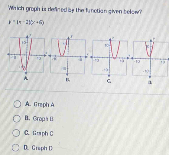 Which graph is defined by the function given below?
y=(x-2)(x+5)

A.
B.
C.
D.
A. Graph A
B. Graph B
C. Graph C
D. Graph D