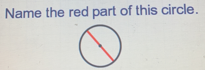 Name the red part of this circle.