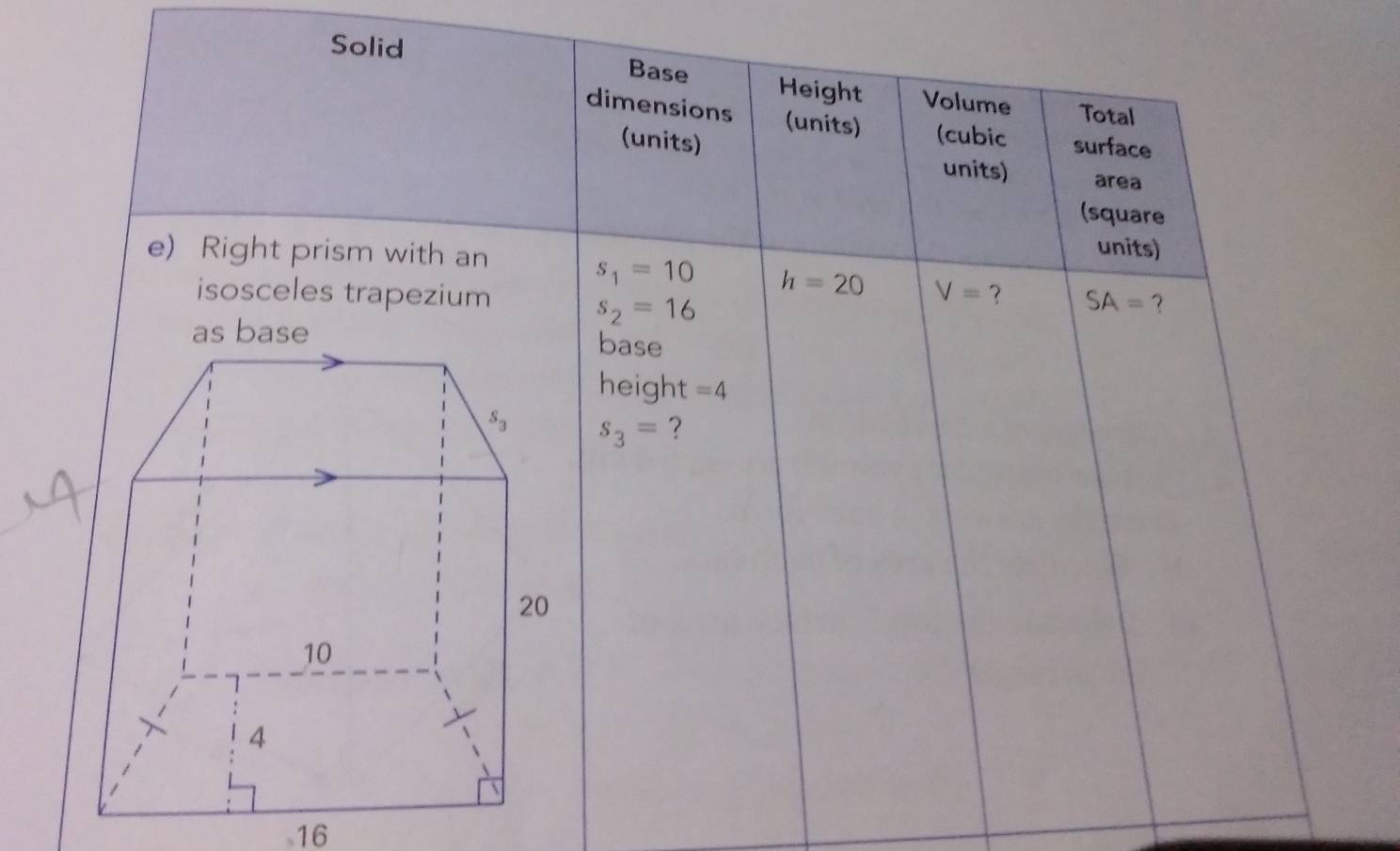 Solid
Base Height Volume Total
dimensions (units) (cubic surface
(units)
units) area
(square
e) Right prism with an
units)
s_1=10 h=20
isosceles trapezium V= ？ SA=
s_2=16
base
height =4
s_3= ?
16