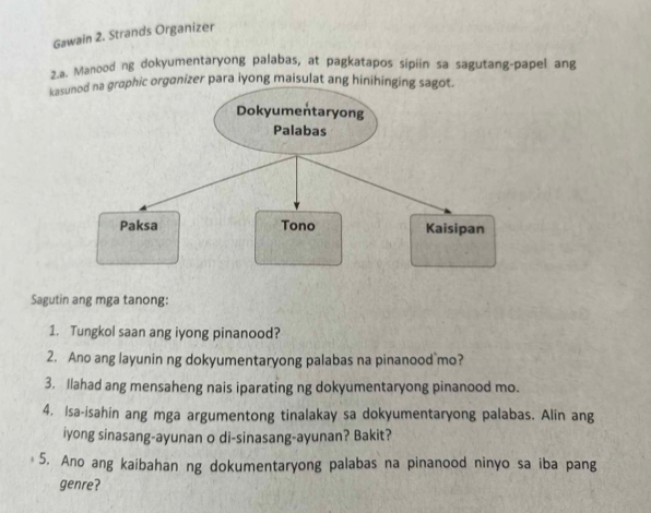 Gawain 2. Strands Organizer 
2.a. Manood ng dokyumentaryong palabas, at pagkatapos sipiin sa sagutang-papel ang 
kasunod na graphic organizer para iyong maisulat ang hinihinging sagot. 
Sagutin ang mga tanong: 
1. Tungkol saan ang iyong pinanood? 
2. Ano ang layunin ng dokyumentaryong palabas na pinanood`mo? 
3. Ilahad ang mensaheng nais iparating ng dokyumentaryong pinanood mo. 
4. Isa-isahin ang mga argumentong tinalakay sa dokyumentaryong palabas. Alin ang 
iyong sinasang-ayunan o di-sinasang-ayunan? Bakit? 
5. Ano ang kaibahan ng dokumentaryong palabas na pinanood ninyo sa iba pang 
genre?