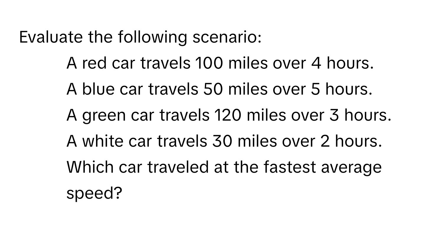 Evaluate the following scenario:
- A red car travels 100 miles over 4 hours.
- A blue car travels 50 miles over 5 hours.
- A green car travels 120 miles over 3 hours.
- A white car travels 30 miles over 2 hours.
Which car traveled at the fastest average speed?