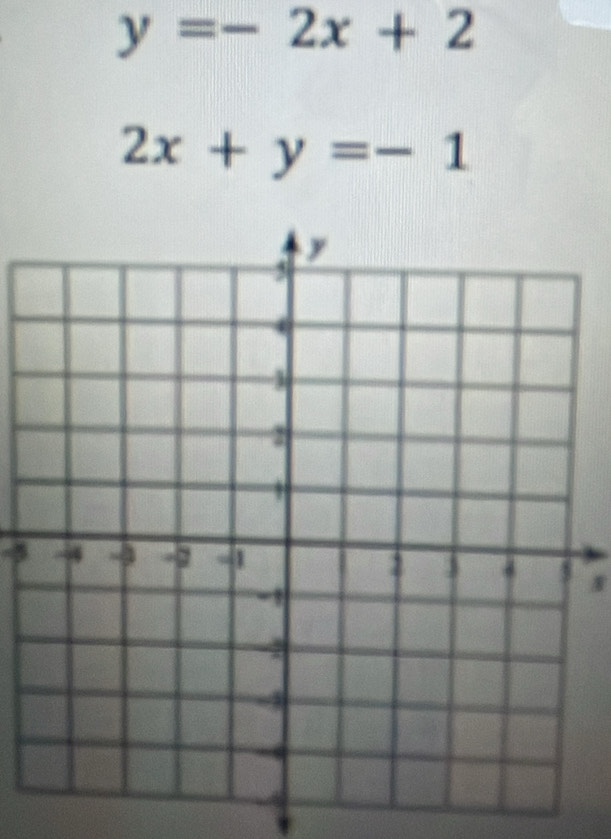 y=-2x+2
2x+y=-1
-3