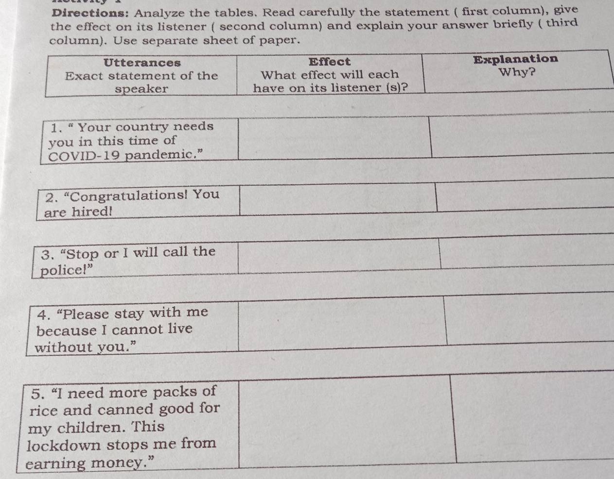 Directions: Analyze the tables. Read carefully the statement ( first column), give 
the effect on its listener ( second column) and explain your answer briefly ( third 
5. “I need more packs of 
rice and canned good for 
my children. This 
lockdown stops me from 
earning money.”