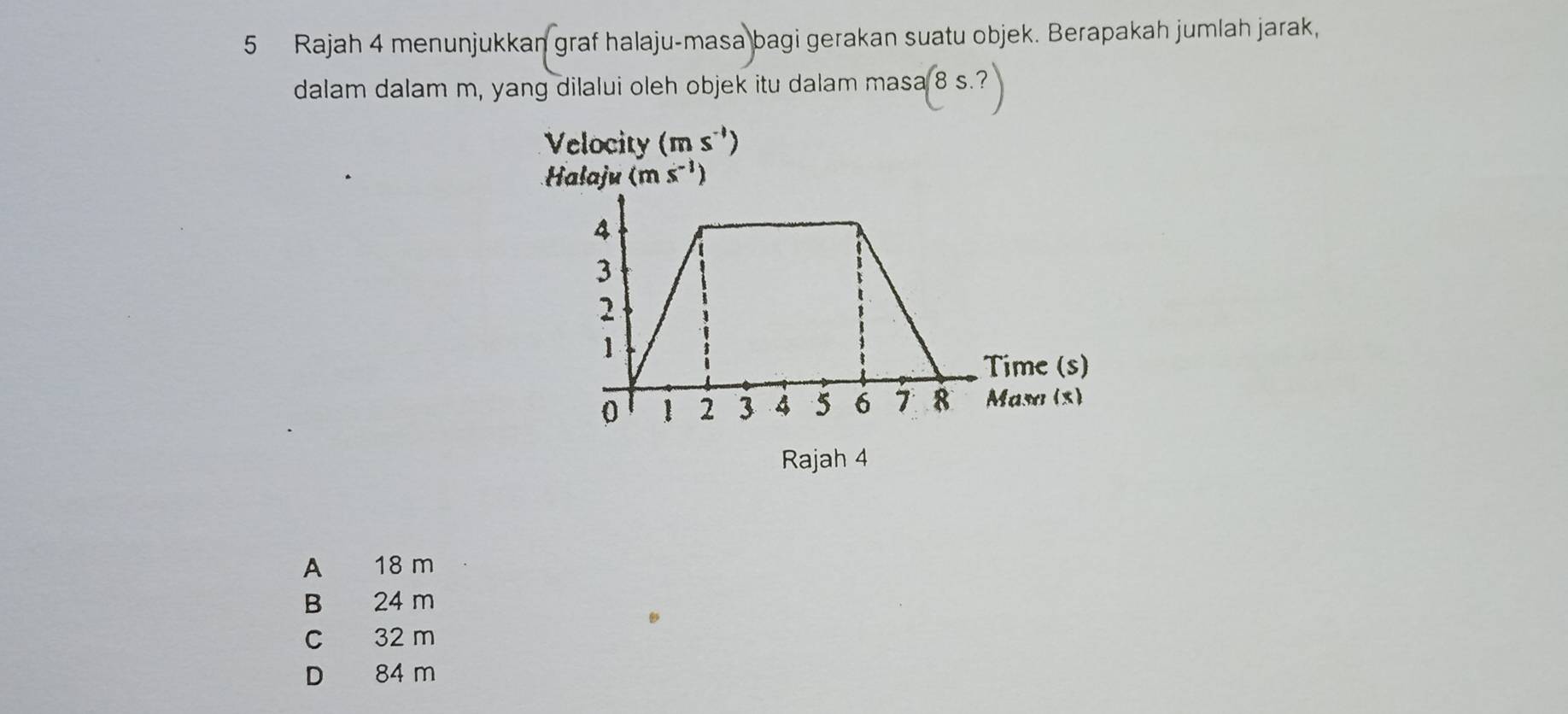 Rajah 4 menunjukkan graf halaju-masa bagi gerakan suatu objek. Berapakah jumlah jarak,
dalam dalam m, yang dilalui oleh objek itu dalam ma. sa(8s.?)
Velocity (ms^(-1))
Halaju (ms^(-1))
Rajah 4
A 18 m
B 24 m
C 32 m
D 84 m