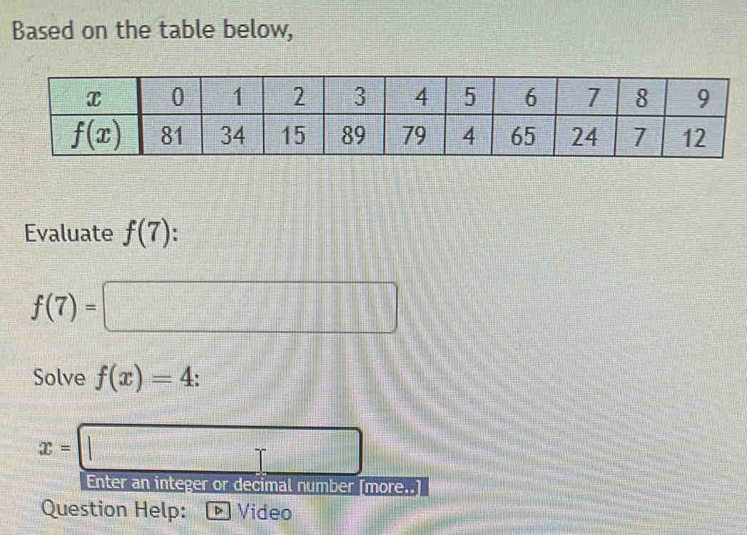 Based on the table below,
Evaluate f(7)
f(7)=□
Solve f(x)=4
x=□
Enter an integer or decimal number [more..]
Question Help: D Video