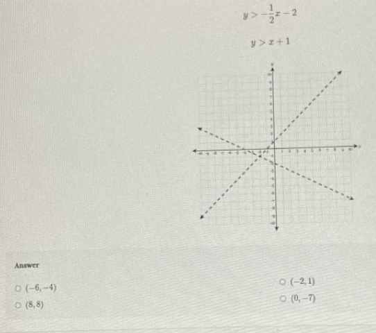 y>- 1/2 x-2
y>x+1
Answer
(-6,-4)
(-2,1)
(0,-7)
(8,8)