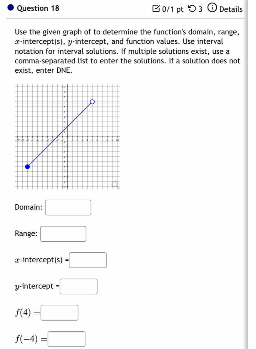 つ 3 ⓘDetails 
Use the given graph of to determine the function's domain, range, 
x-intercept(s), y-intercept, and function values. Use interval 
notation for interval solutions. If multiple solutions exist, use a 
comma-separated list to enter the solutions. If a solution does not 
exist, enter DNE. 
Domain: □ 
Range: □ 
x-intercept(s j )=□. 
c c_1
y-intercept =□
f(4)=□
f(-4)=□