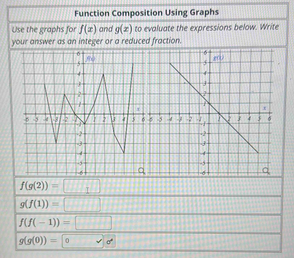 Function Composition Using Graphs
Use the graphs for f(x) and g(x) to evaluate the expressions below. Write
your answer as an integer or a reduced fraction.
f(g(2))=□
g(f(1))=□
f(f(-1))=□
g(g(0))=0 0 0 0^4