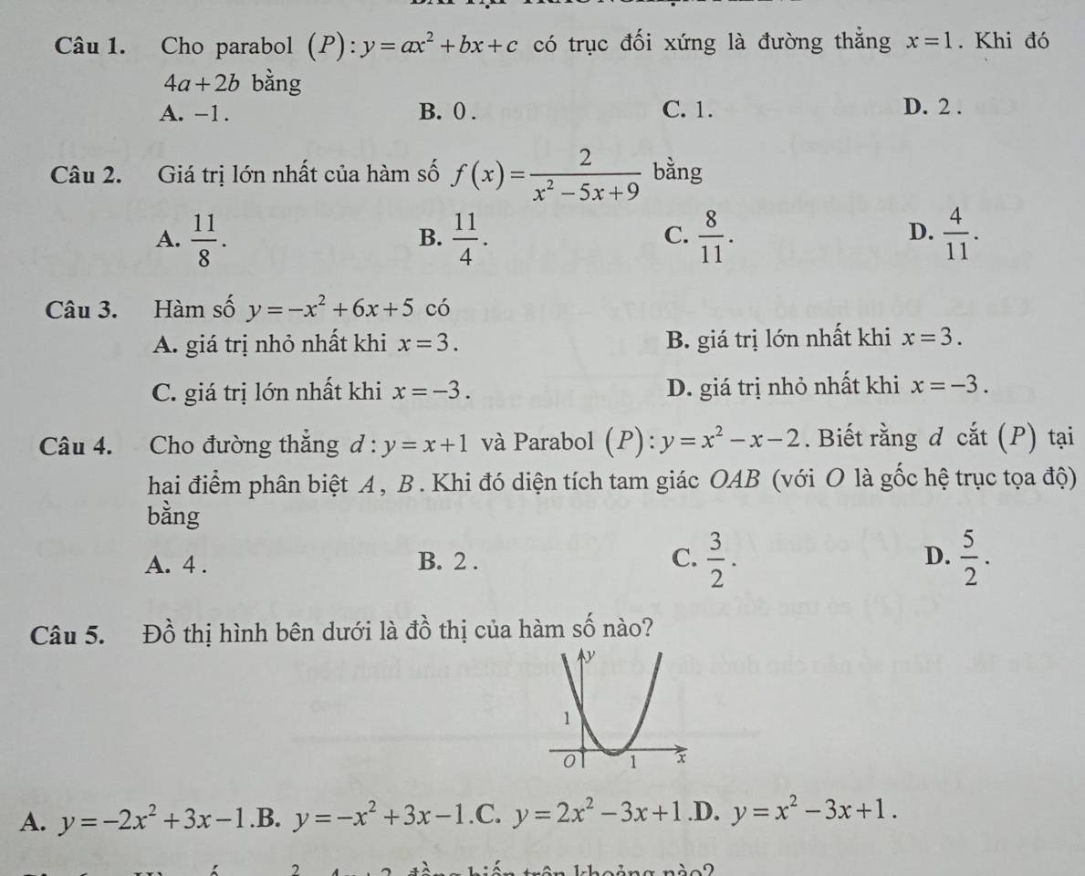 Cho parabol (P): y=ax^2+bx+c có trục đối xứng là đường thẳng x=1. Khi đó
4a+2b bằng
A. -1. B. 0. C. 1. D. 2.
Câu 2. Giá trị lớn nhất của hàm số f(x)= 2/x^2-5x+9  bằng
A.  11/8 .  11/4 .  8/11 .  4/11 . 
B.
C.
D.
Câu 3. Hàm số y=-x^2+6x+5 có
A. giá trị nhỏ nhất khi x=3. B. giá trị lớn nhất khi x=3.
C. giá trị lớn nhất khi x=-3. D. giá trị nhỏ nhất khi x=-3. 
Câu 4. Cho đường thẳng d:y=x+1 và Parabol (P): y=x^2-x-2. Biết rằng đ cắt (P) tại
hai điểm phân biệt A, B . Khi đó diện tích tam giác OAB (với O là gốc hệ trục tọa độ)
bằng
A. 4. B. 2. C.  3/2 . D.  5/2 . 
Câu 5. Đồ thị hình bên dưới là đồ thị của hàm số nào?
A. y=-2x^2+3x-1.B. y=-x^2+3x-1.C.y=2x^2-3x+1 .D. y=x^2-3x+1. 
2