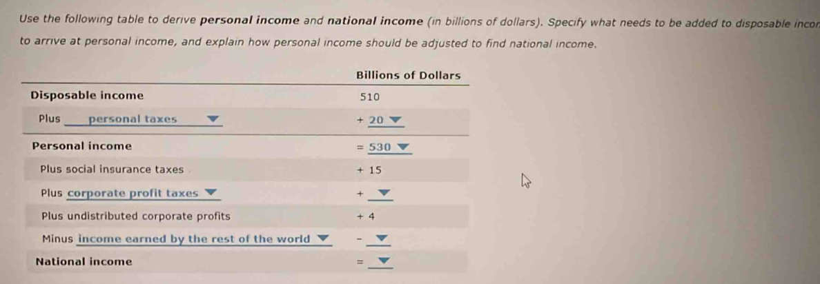 Use the following table to derive personal income and national income (in billions of dollars). Specify what needs to be added to disposable incon 
to arrive at personal income, and explain how personal income should be adjusted to find national income. 
Billions of Dollars 
Disposable income
510
Plus personal taxes^+_ v 
Personal income
=_ 530V
Plus social insurance taxes + 15
Plus corporate profit taxes + 
_ 
Plus undistributed corporate profits + 4
Minus income earned by the rest of the world -_ 
_ 
National income =