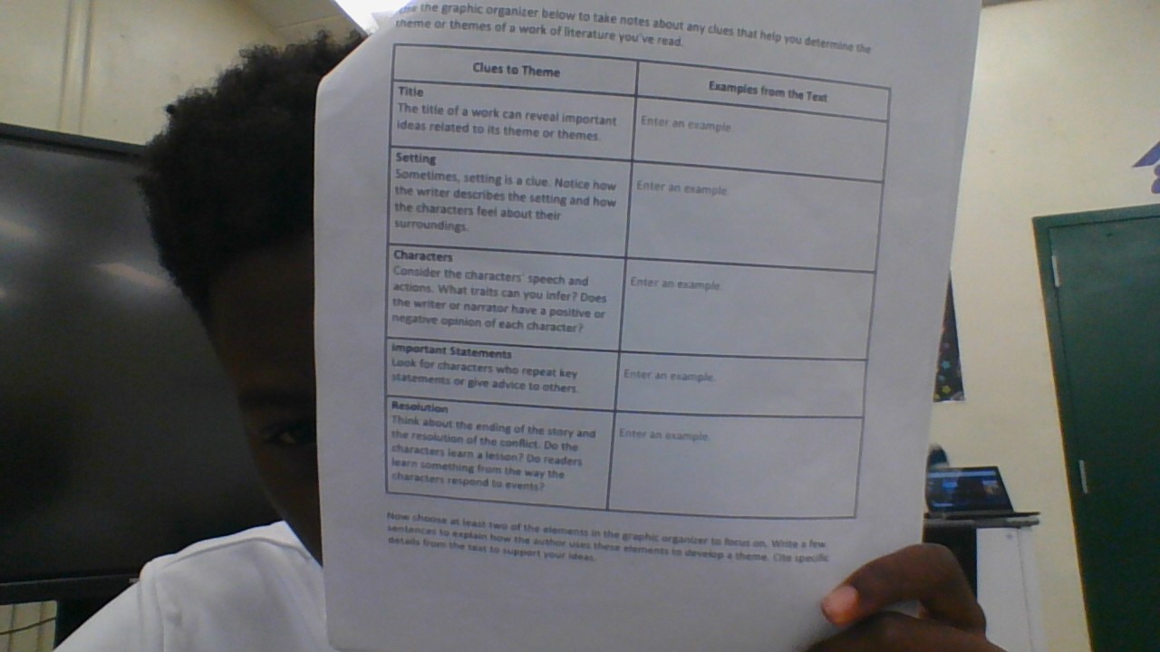 dhe the graphic organizer below to take notes about any cl 
theme or themes of a wo 
organizer to focus on. Wite a few 
w the author uses these elements to develop a theme. Cite specific 
details from the teat to support your ideas.