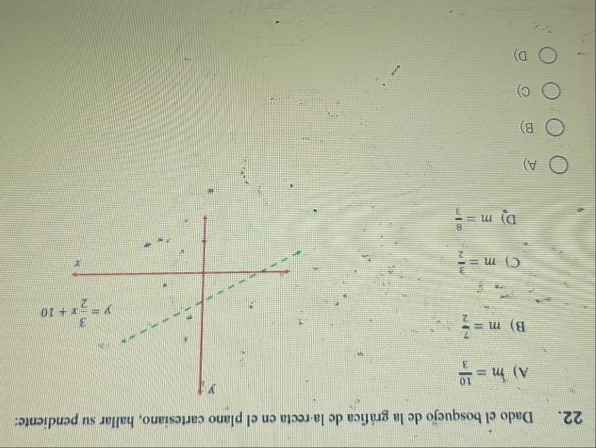 Dado el bosquejo de la gráfica de la-recta en el plano cartesiano, hallar su pendiente:
A) m= 10/3 
B) m= 7/2 
C) m= 3/2 
D m= 8/3 
A)
B)
C)
D)