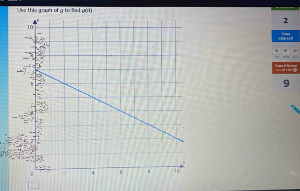 Use this graph of g to find g(8). 
2 
elapsed Time
0 01 25
HeR MER 
SmartScore out of 100 [
9