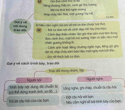 Gió đựa cảnh trúc la đá 
Tiếng chuông Trấn Vũ, canh gà Thọ Xương. 
Mịt mù khói toả ngàn sương 
Nhịp chày Yên Thái, mặt gương Tây Hồ. 
Ca dao 
Gợi ý về 
nội dung b) Nêu cảm nghĩ của em về bài ca dao (hoặc bài thơ) 
trao đổi M - Bài ca dao nói về cảnh đẹp Hồ Tây (Hà Nội). 
- Cảnh đẹp thiên nhiên: làn gió nhẹ sớm mai làm đung 
đưa cảnh trúc; mặt hồ mù sương, hiện rõ dẫn như một 
chiếc gương khổng lồ. 
— Cảnh sinh hoạt: tiếng chuông ngân nga, tiếng gà gáy 
rộn rã, nhịp chảy sóm báo hiệu một ngày mới bắt đầu. 
— Em rất thích bài ca dao. 
Gợi ý về cách trình bày, trao đổi 
Trao đổi trong nhóm, lớp 
Người nói Người nghe 
Trình bày nội dung đã chuẩn bị Lắng nghe, ghi chép, chuẩn bị câu hỏi. 
(có thể dùng tranh ảnh, sơ đổ,...). 
Đặt câu hỏi với bạn. 
Trả lời câu hỏi của các bạn. Nêu cảm nghĩ về bài trình bày của bạn.