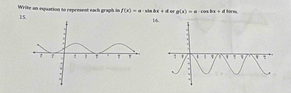 Write an equation to represent each graph in f(x)=a· sin bx+d or g(x)=a· cos bx+d form.
15.
16