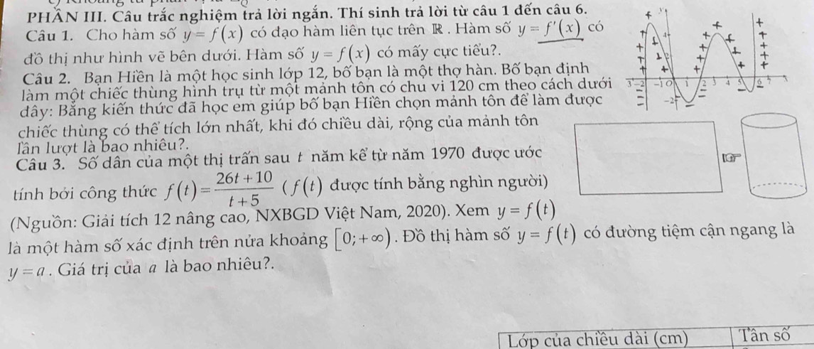 PHẢN III. Câu trắc nghiệm trả lời ngắn. Thí sinh trả lời từ câu 1 đến câu 6. 
Câu 1. Cho hàm số y=f(x) có đạo hàm liên tục trên R . Hàm số y=f'(x) có
đồ thị như hình vẽ bên dưới. Hàm số y=f(x) có mấy cực tiểu?. 
Câu 2. Bạn Hiền là một học sinh lớp 12, bố bạn là một thợ hàn. Bố bạn định 
làm một chiếc thùng hình trụ từ một mảnh tôn có chu vi 120 cm theo cách dưới
đây: Bằng kiến thức đã học em giúp bố bạn Hiền chọn mảnh tôn để làm được
chiếc thùng có thể tích lớn nhất, khi đó chiều dài, rộng của mảnh tôn
Tần lượt là bao nhiêu?.
Câu 3.  Số dân của một thị trấn sau t năm kể từ năm 1970 được ước
tính bởi công thức f(t)= (26t+10)/t+5 (f(t) được tính bằng nghìn người)
(Nguồn: Giải tích 12 nâng cao, NXBGD Việt Nam, 2020). Xem y=f(t)
là một hàm số xác định trên nửa khoảng [0;+∈fty ). Đồ thị hàm số y=f(t) có đường tiệm cận ngang là
y=a. Giá trị của # là bao nhiêu?.
Lớp của chiều dài (cm) Tân số