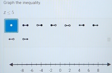 Graph the inequality.
Z≤ 5
-8 -6 -4 -2