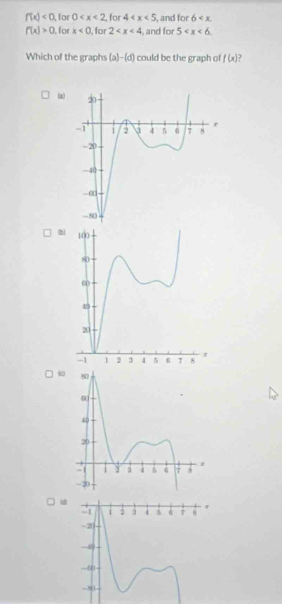 f'(x)<0</tex> for 0 , for 4 , and for 6
f'(x)>0 , for x<0</tex> , for 2 , and for 5 . 
Which of the graphs (a)-(d) could be the graph of f(x)
(n) 
(h) 
(